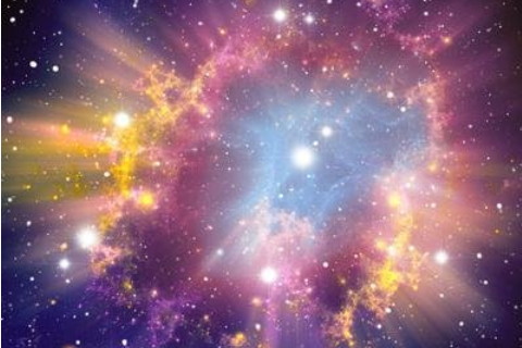 星座配對財運指數?星座配對財運查詢