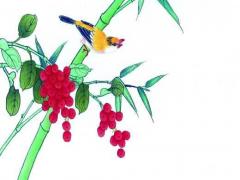 什么年代還有人信八字 現在的人還信生辰八字嗎