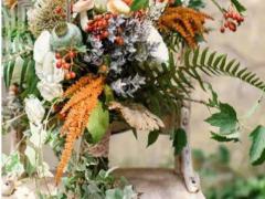 哪個(gè)星座男最娘