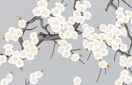 1991年多大 1991年現在多大了2023