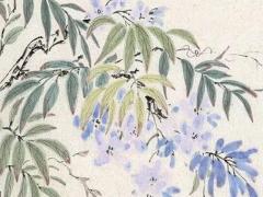 大成功的星盤相位 星盤各種相位