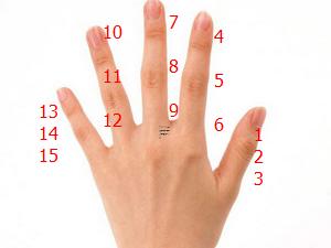 大貴之相地包天的男人財運如何,地包天面相男人性格 大貴之相地包天的男人財運如何,地包天面相男人性格