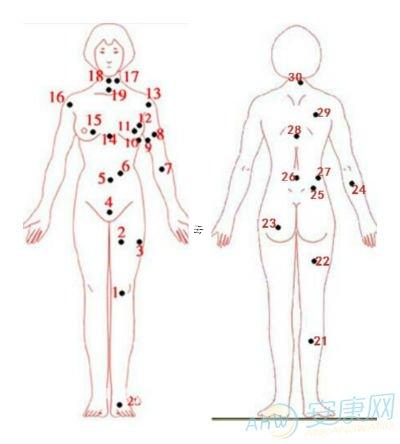 眉角上揚(yáng)的女人面相命運(yùn),眉角向上翹是什么眉